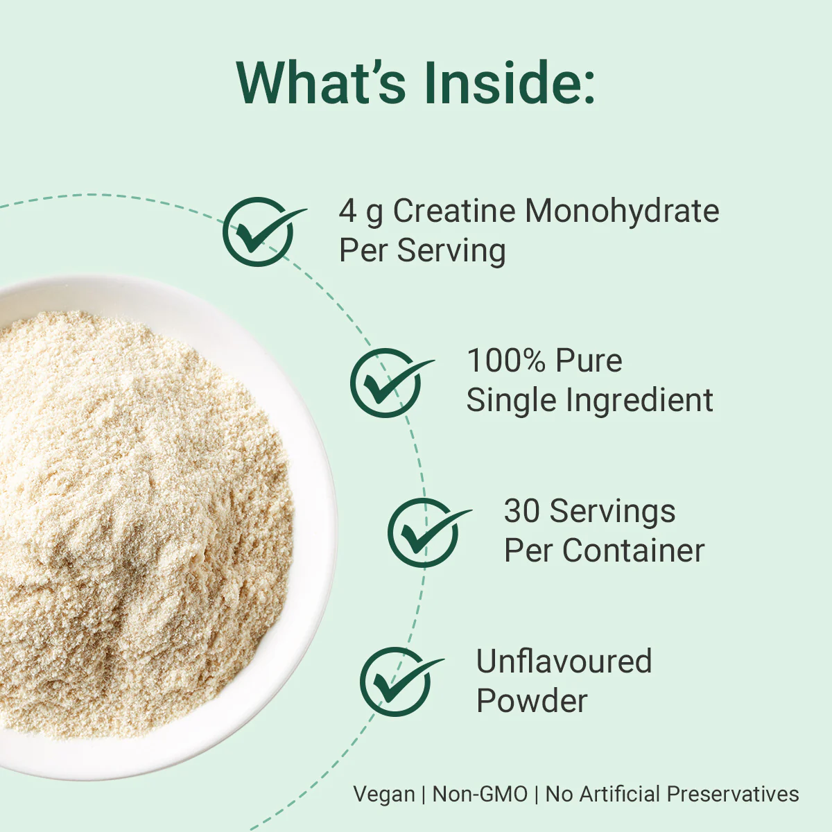 Creatine Monohydrate - Image 4