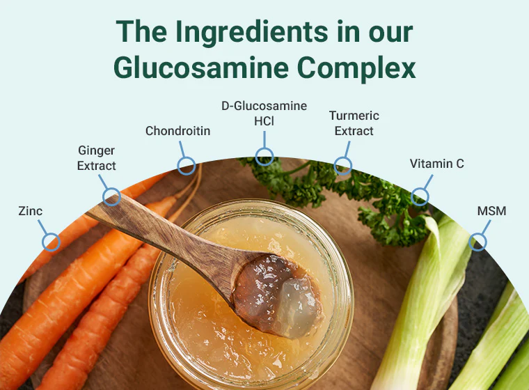 Glucosamine Complex - Image 7