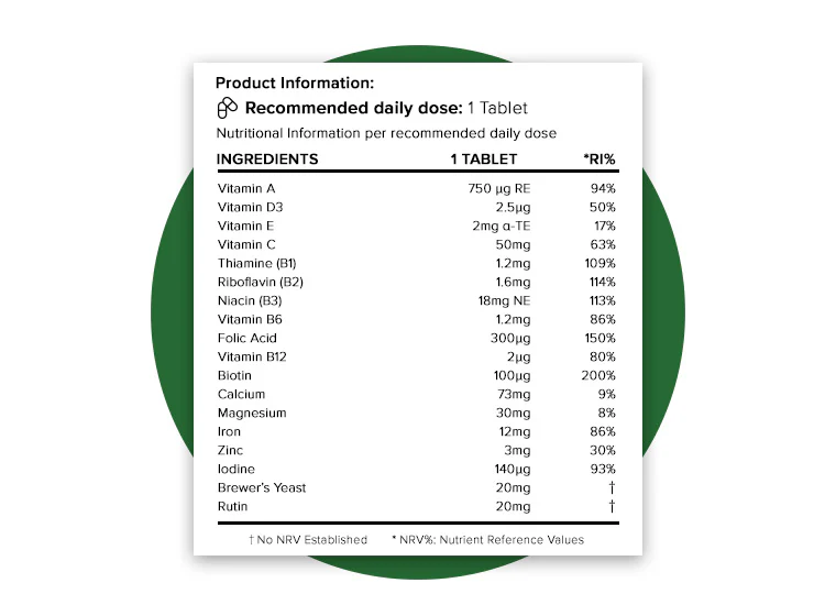 Multivitamins & Minerals - FREE - Image 2